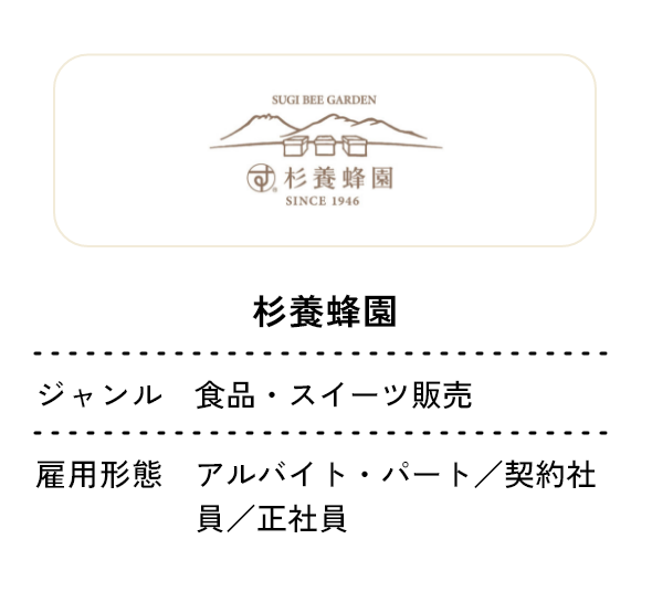 杉養蜂園