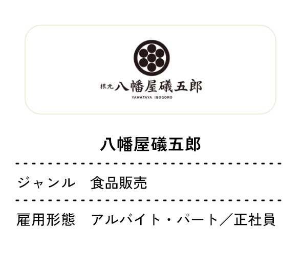 八幡屋礒五郎